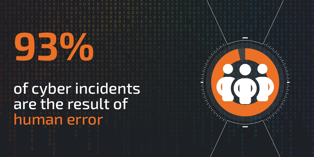 Active Directory Audit