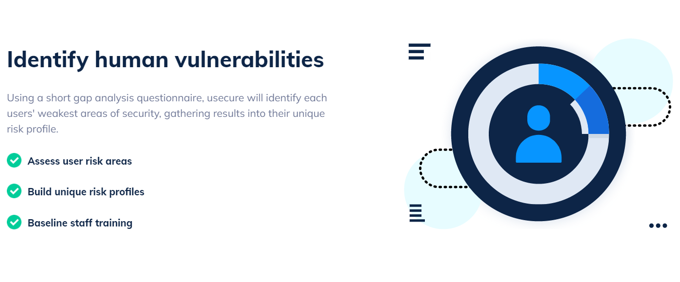 usecure allows us to address the human element to cyber risk